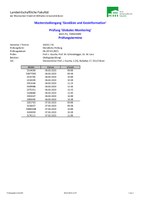 m21-p1-20222-1-termine-verbindlich.pdf
