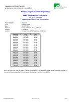 mge-05-e1-20222-1-termine-conditional.pdf