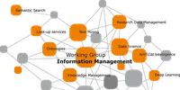 AG_Info-Management_800x400.png